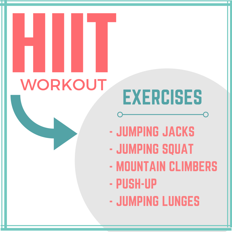 HIIT WORKOUT DETAILS