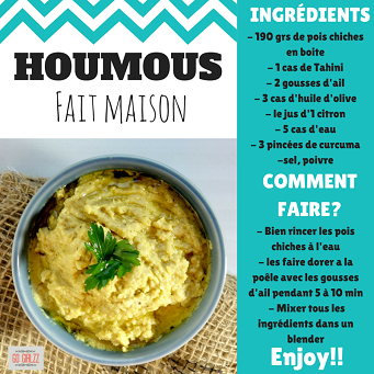 Recette Houmous fait maison