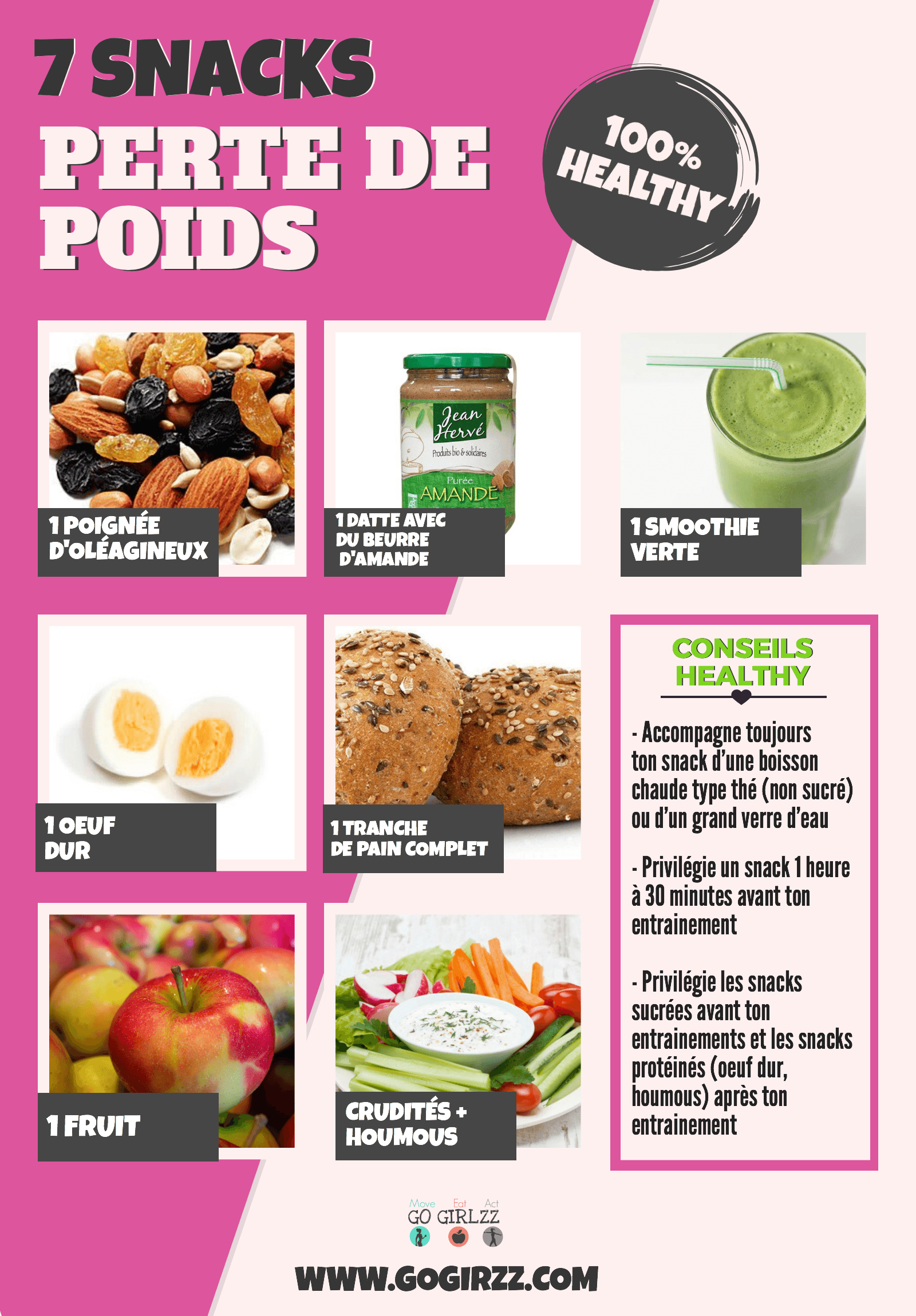 7 snacks sains pour perdre du poids